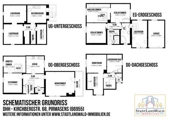 Schematischer Grundriss_DHH_Pirmasens_Kirchbergstr. 68