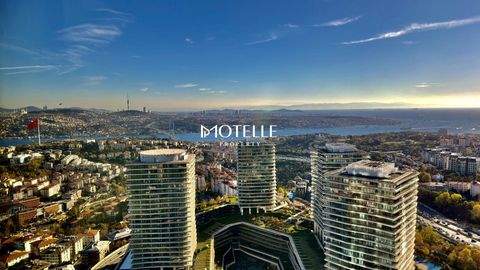 Besiktas Wohnungen, Besiktas Wohnung kaufen