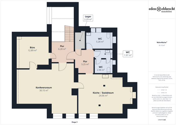Eden-Ehbrecht-Immobilien_Bürohaus_Grundriss_DG