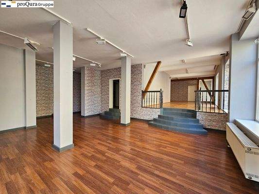 Verkaufsraum, Ladenfläche