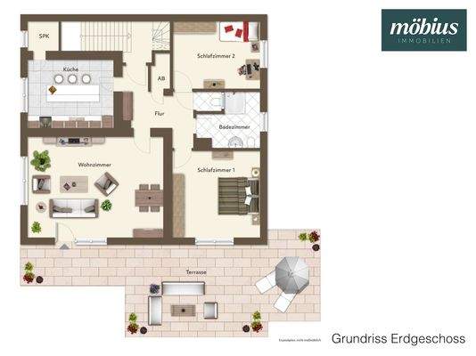 Grundriss Erdgeschoss