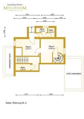 Grundriss Keller / Souterrain
