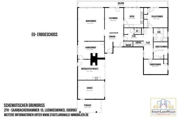 EG - Schematischer Grundriss