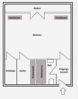 Grundriss (nicht maßstab tabsgetreu)