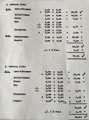 Aufteilung der Wohnungen in qm