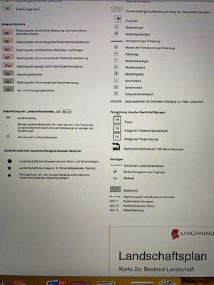 Legende zum Landschaftsplan