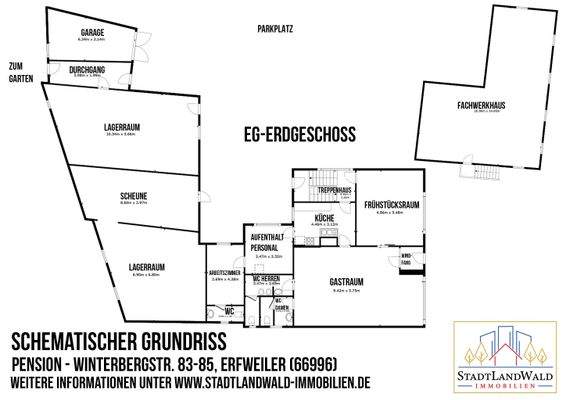 Schematischer Grundriss_EG