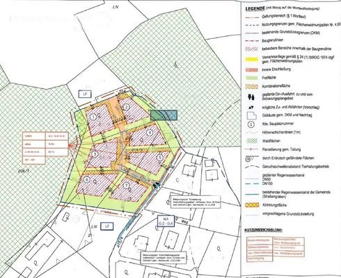 Plan Edelstauden