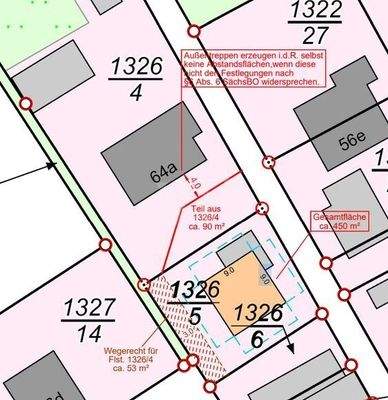 Darstellung zu verkaufende Liegenschaft