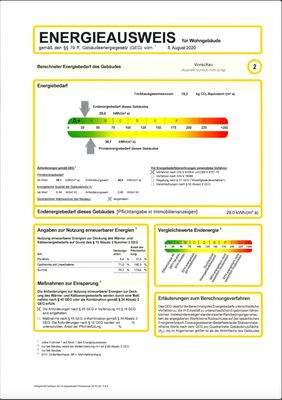 Energieausweis 