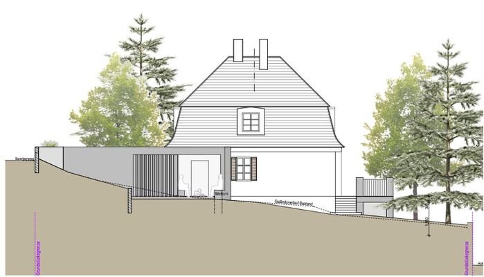 Seitenansicht mit möglichen Anbau