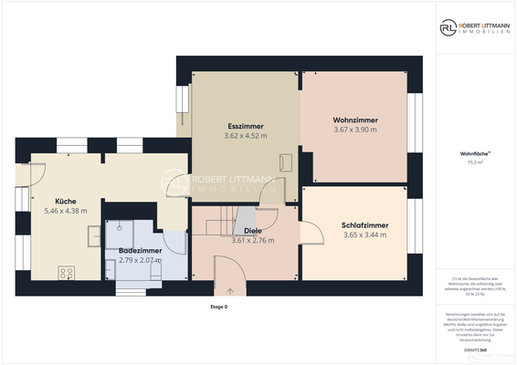 Grundriss Erdgeschoss