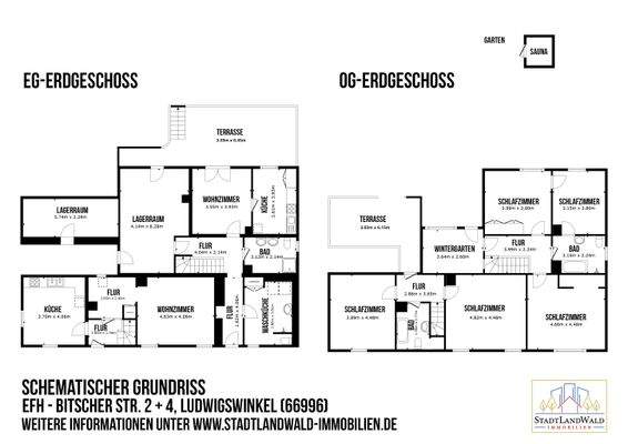 Schematischer Grundriss_DH_Ludwigswinkel_Bitscher Str 2+4-JPEG