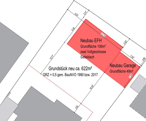 Vilsbiburg Grundstücke, Vilsbiburg Grundstück kaufen