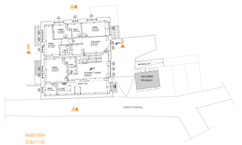 Castello Tesino Gastronomie, Pacht, Gaststätten