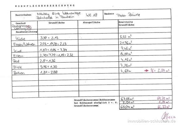 Plan: Wohnflaechenberechnung