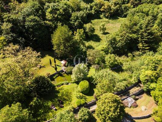 Panoramische Ansicht