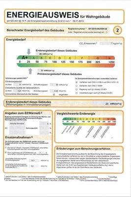 Energieausweis