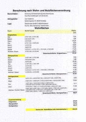 Wohnflächenberechnung