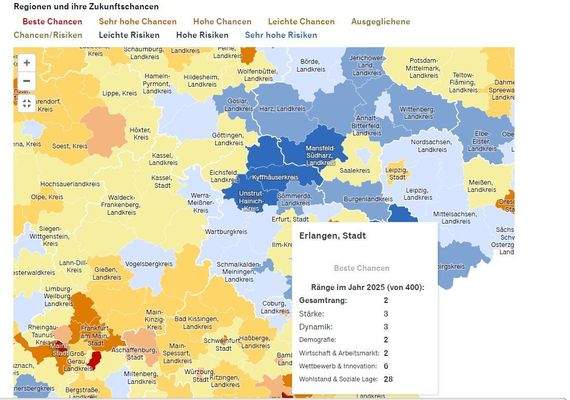 Information (Ausschnitt Handelsblatt)
