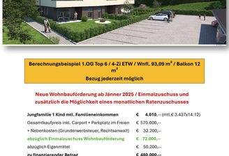 Berechnungsbeispiel BV Bad Gastein mit WBF 4-Zi ET