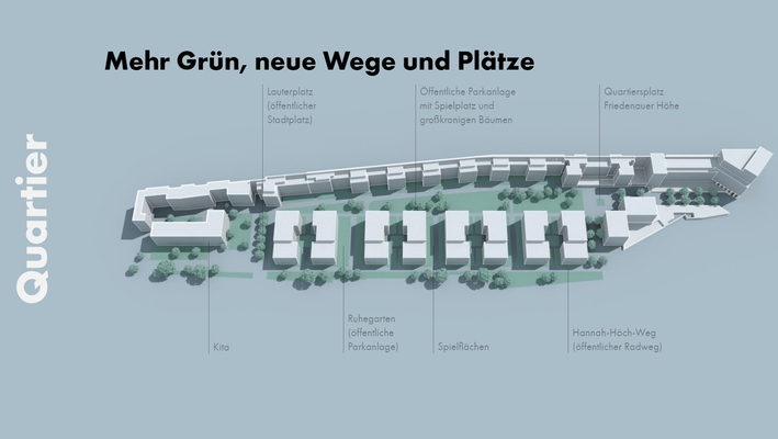 Übersicht Friedenauer Höhe