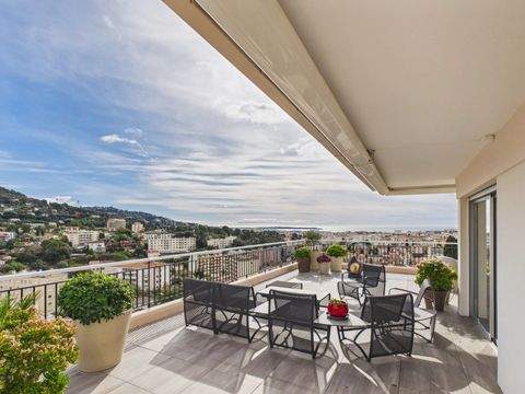 LE CANNET Wohnungen, LE CANNET Wohnung kaufen