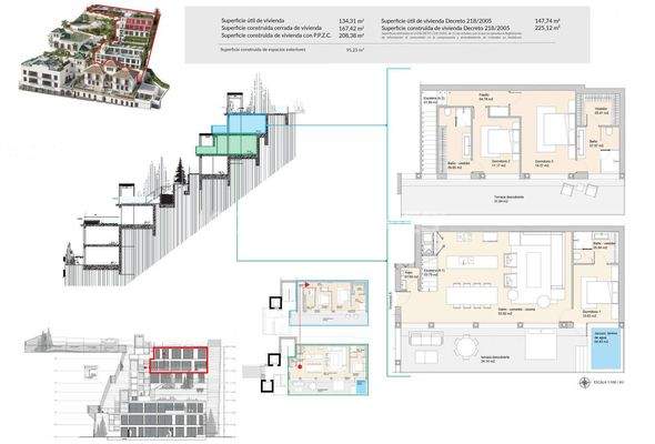 Apartments with Sea Views Close to City Center in Malaga El Limonar