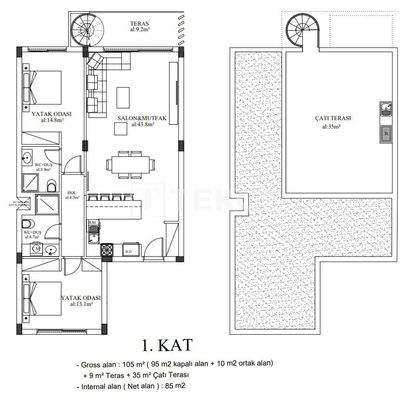 Properties Close to the Beach in Gazimağusa North Cyprus
