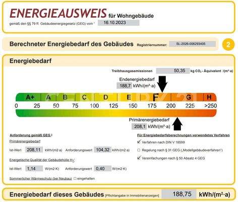 Energieausweis