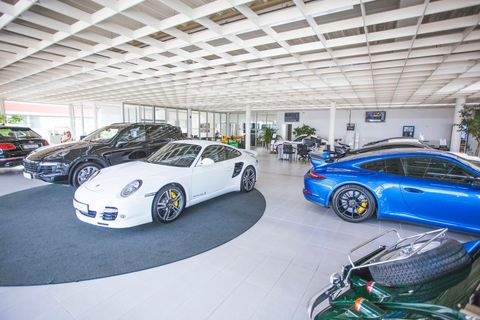 Freiburg im Breisgau Ladenlokale, Ladenflächen 