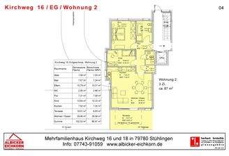 Grundriss Wohnung Nr. 2 EG