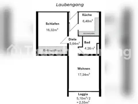 München Wohnungen, München Wohnung mieten