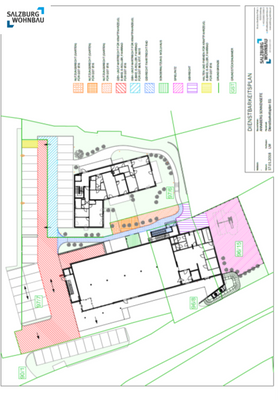 Plan oberirdische Dienstbarkeiten