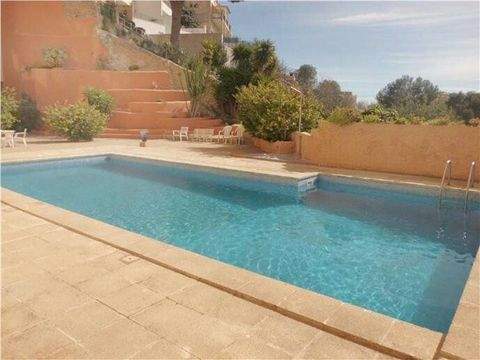 Palma Wohnungen, Palma Wohnung kaufen