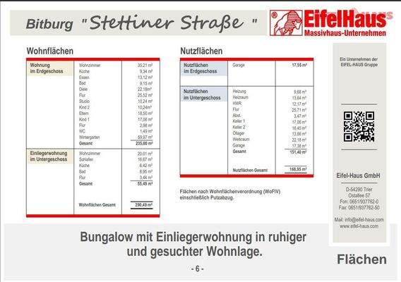 Wohnflächen Nutzflächen