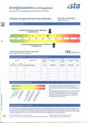 Energieausweis II