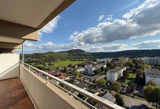 Ihre zukünftige Aussicht