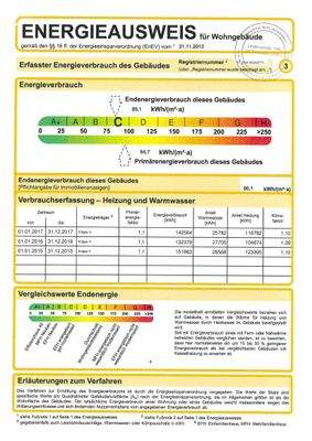 Energieausweis
