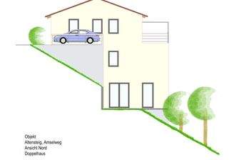 Nord u. gespiegelt Süd