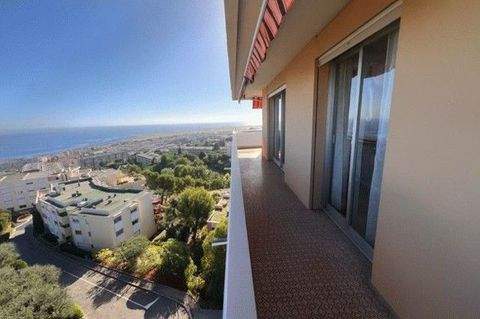  Wohnungen,  Wohnung kaufen