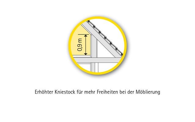 kniestock-1500x940_1_allgemein.jpg