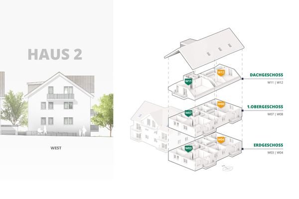 Übersischt_Haus_2_website