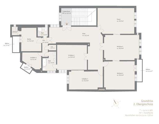 2. Obergeschoss