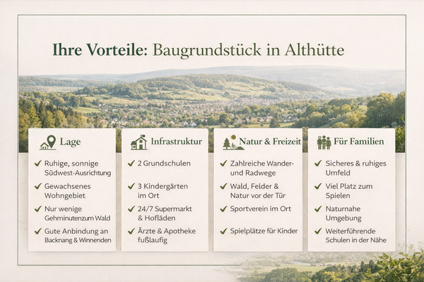 Gesuchte Lage in Althütte