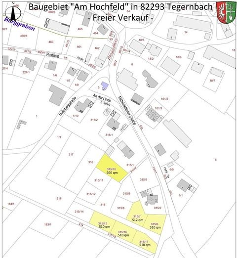 Mittelstetten Grundstücke, Mittelstetten Grundstück kaufen