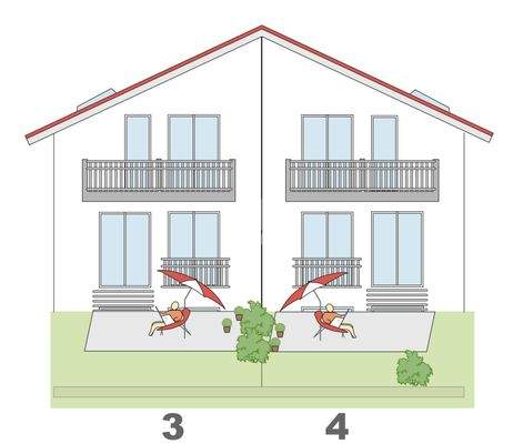 Südansicht Haus 3 & 4