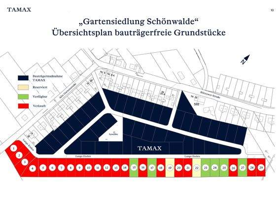 VErfügbarkeit der Bauparzellen