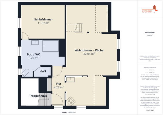 Grundriss DG Vorderhaus