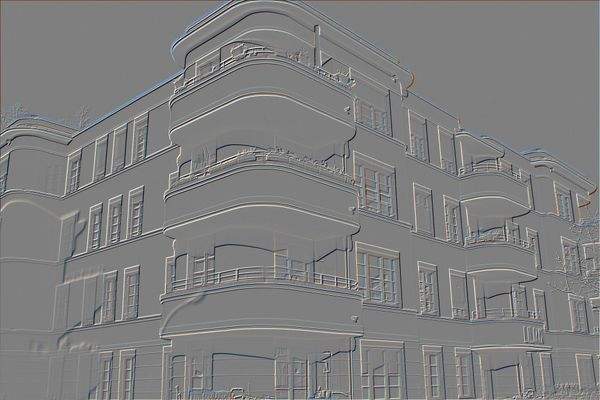 Visuelle Hausansicht